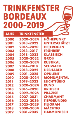 Trinkfenster Poster.png